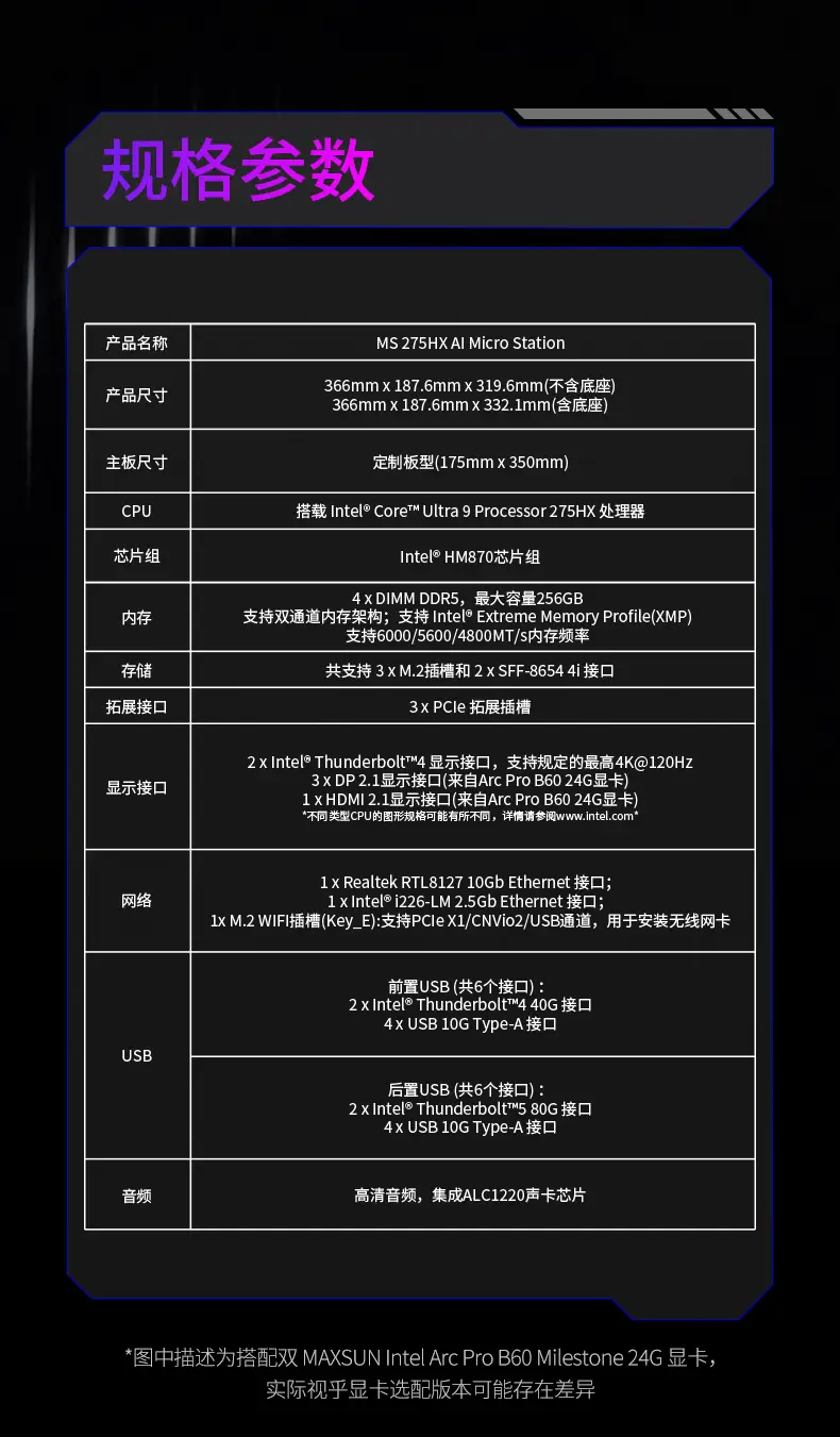 配置